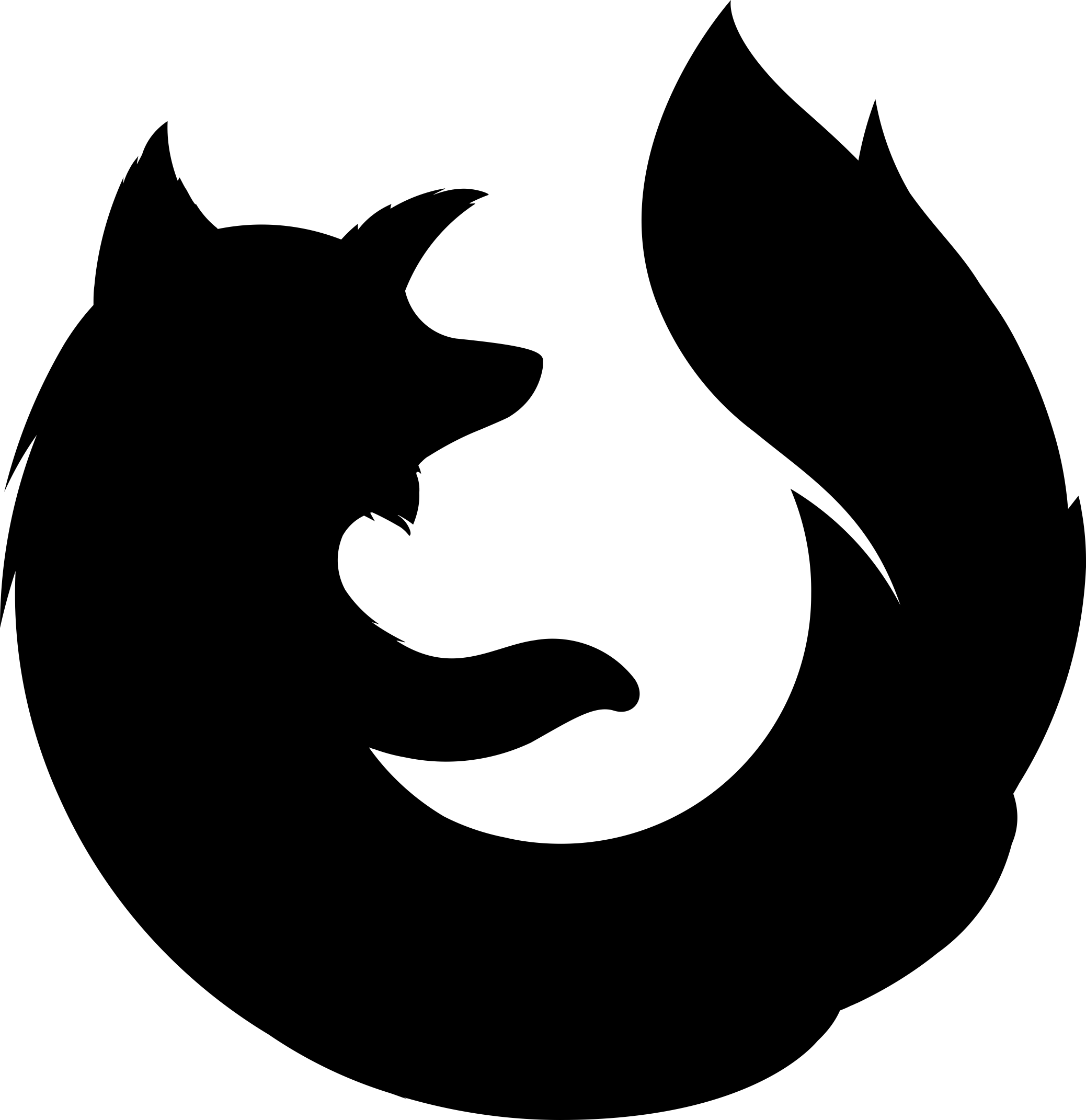 Brand Mozilla Firefox Outline Icon Svg Set Free Vectors